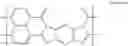 Fig. 53 - Process for making composites comprising rigid-rod polymers and graphene nanoparticles