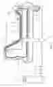 Fig. 03 - DYEING TUBE STRUCTURE OF CONVEYOR DRIVEN FABRIC DYEING MACHINE