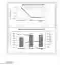 Fig. 06 - Composition for use as a paper strength agent