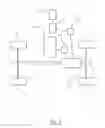 Fig. 07 - Electric drive of mobile apparatus