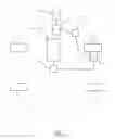 Fig. 08 - Electric drive of mobile apparatus