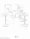 Fig. 12 - Electric drive of mobile apparatus