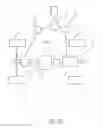 Fig. 13 - Electric drive of mobile apparatus