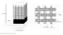 Fig. 03 - Reinforced brick masonry column with polyester thread reinforcement strips