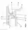 Fig. 07 - Inner operating device for a door lock
