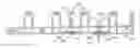 Fig. 01 - Window and door sill, jamb and head construction and related method