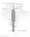 Fig. 02 - Rotary locking sub for angular alignment of downhole sensors with high side in directional drilling