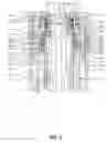 Fig. 04 - Tool for gripping tubular items