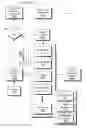 Fig. 01 - Well planning service