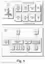 Fig. 06 - Well planning service