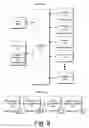 Fig. 09 - Well planning service