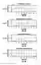 Fig. 07 - Electromagnetic (EM) defect detection methods and systems employing deconvolved raw measurements