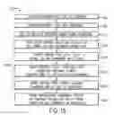 Fig. 13 - System and method for controlled pumping in a downhole sampling tool