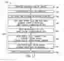Fig. 15 - System and method for controlled pumping in a downhole sampling tool