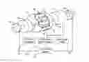 Fig. 01 - Electromagnetic only vane coordination of a cat and mouse engine