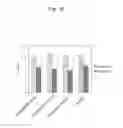 Fig. 17 - Exhaust gas purification catalyst
