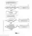 Fig. 02 - Engine control in fuel and/or cylinder cut off modes based on intake manifold pressure