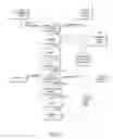 Fig. 04 - PROPULSION SYSTEM