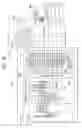 Fig. 10 - Control device