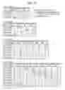 Fig. 11 - Control device