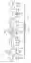Fig. 02 - Airfoil shape for sixth stage compressor stator vane