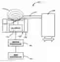 Fig. 01 - Brake pad wear sensor