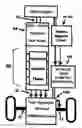 Fig. 01 - Hydrostatic transmission and method of operation