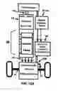 Fig. 16 - Hydrostatic transmission and method of operation