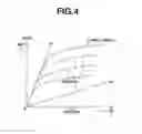 Fig. 05 - Control device for automatic transmission for vehicle