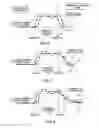 Fig. 06 - Vehicle regenerative speed control device