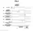 Fig. 05 - Fail determination device for vehicle automatic transmissions and control device for vehicle automatic transmissions
