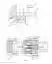 Fig. 03 - Coupler assembly that compensates for misalignment