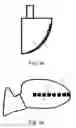 Fig. 04 - Light guide, lighting device and vehicle part