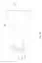 Fig. 09 - Laser car lamp