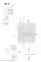Fig. 10 - Light source unit and vehicular lamp