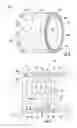 Fig. 06 - Combustor inlet flow conditioner