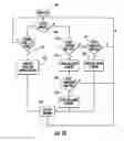 Fig. 11 - Electric water heater having integrated lock