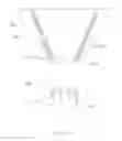 Fig. 06 - Anode support and or locator device and method of assembly