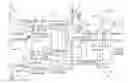Fig. 01 - DC refrigeration system controls