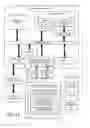 Fig. 10 - DC refrigeration system controls