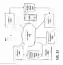 Fig. 12 - DC refrigeration system controls
