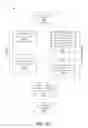 Fig. 17 - METAL SHEET WITH TAILORED PROPERTIES
