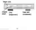 Fig. 02 - Method and device for optimization of vapor transport in a thermal ground plane using void space in mobile systems