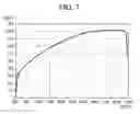 Fig. 09 - Stainless steel and pipe made thereof
