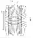 Fig. 07 - Controllable magnetorheological fluid temperature control device