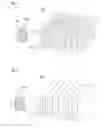 Fig. 02 - Heat dissipating coating composition and heat dissipating unit formed using same