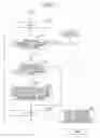 Fig. 13 - Distance measuring apparatus and distance measuring method