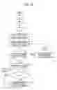 Fig. 12 - Distance-measuring apparatus which uses different calculations depending on whether the object is dynamically changing