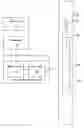 Fig. 01 - Three dimensional laser measurement device for quality control measurements