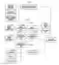 Fig. 01 - Image pickup system with overlap and non-overlap exposure period